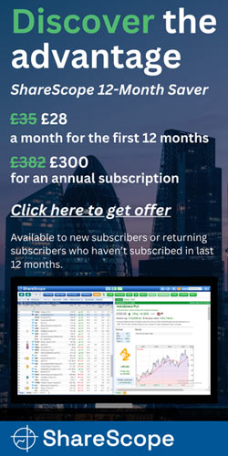 Sharescope offer